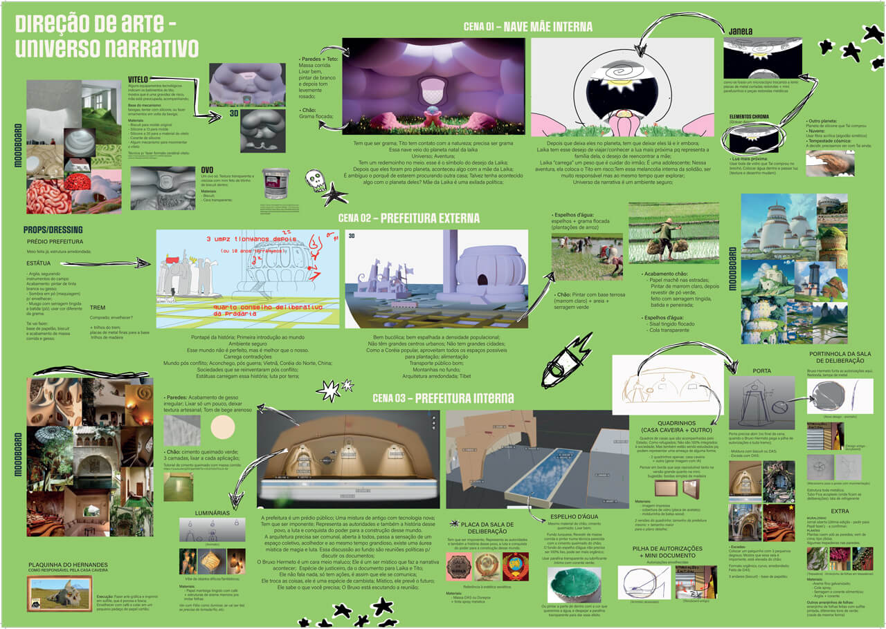 Moodboard - Laika, Tito e o Universo